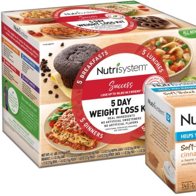 Nutrisystem BOGO Deal 2025
