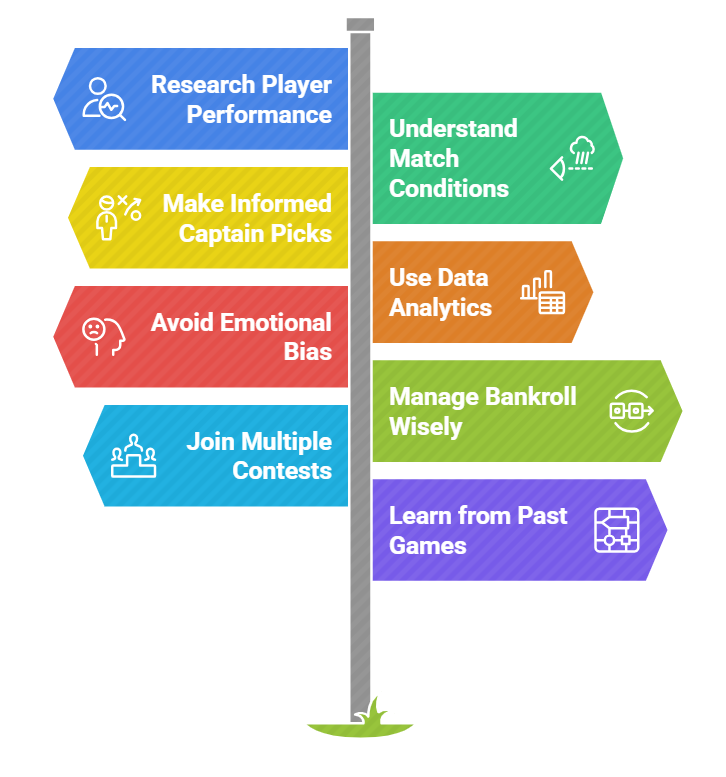 How to Increase Winning Chances in kheloyaar games