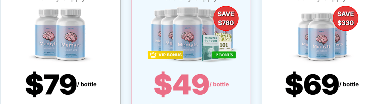 Memyts Reviews