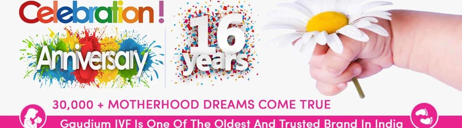 Gaudium IVF Centre
