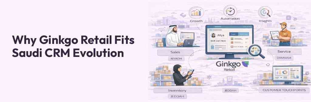 Why Ginkgo Retail fits Saudi CRM evolution showing sales, inventory, service, and customer touchpoints in Riyadh, Jeddah, and Dammam connected through a central CRM and analytics platform