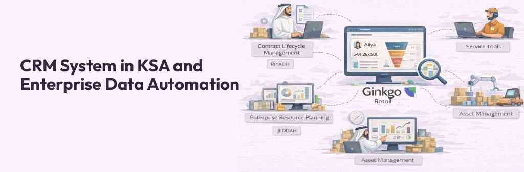 CRM System in KSA and enterprise data automation banner showing customer records, contract lifecycle management, ERP, asset management, and service tools connected through a central CRM dashboard in a Saudi business environment