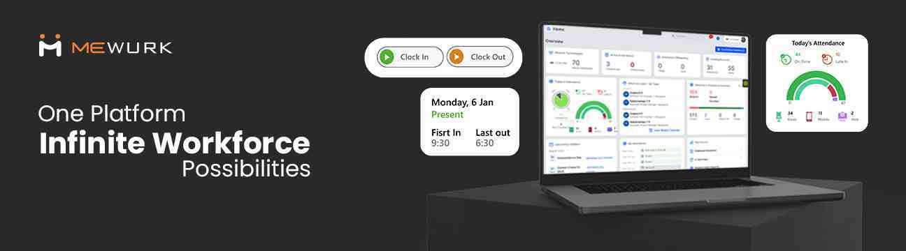 Mewurk  Technologies