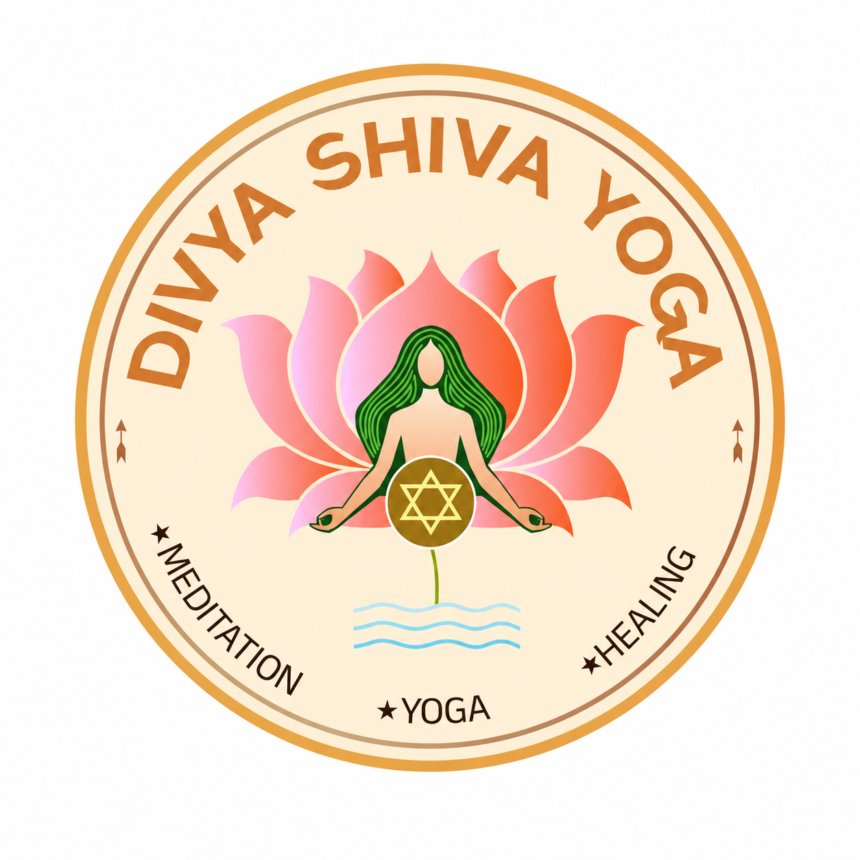 Yourpregnancy Gurukul
