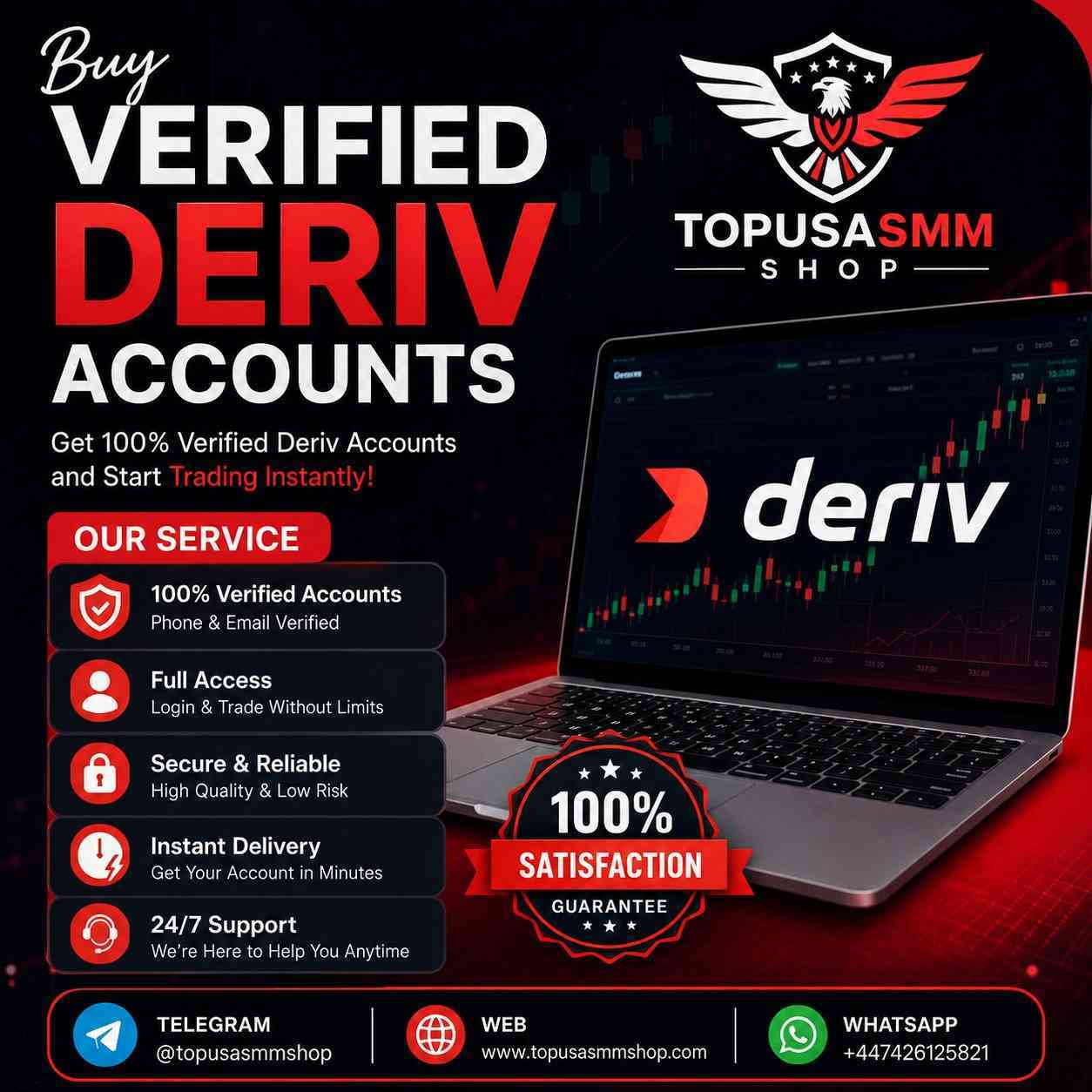 Buy Verified  Deriv Accounts